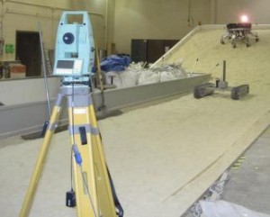total station