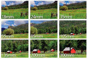 focal length sequance