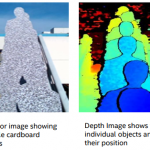 Comparing depth and color RGB images