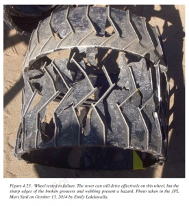 mars wheel curiosity