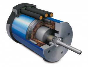 brushless motor