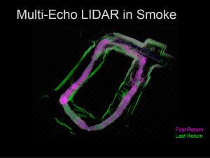 point cloud in smoke of multiple LIDAR returns
