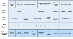 Robots For Roboticists - Robotics Blog For The Professional Roboticist