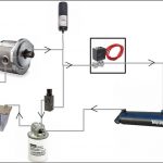 Hydraulic System