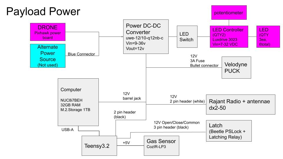 drone payload power schematic